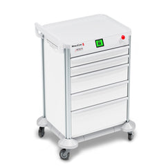 MobileCare Medical Carts