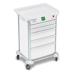 MobileCare Medical Carts