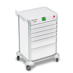 MobileCare Medical Carts