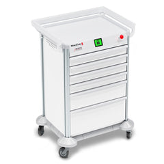 MobileCare Medical Carts