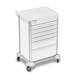 MobileCare Medical Carts