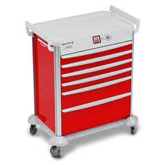 MobileCare Medical Carts