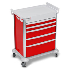 MobileCare Medical Carts
