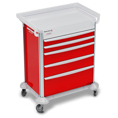 MobileCare Medical Carts
