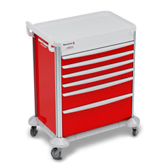 MobileCare Medical Carts