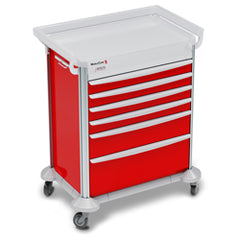 MobileCare Medical Carts