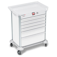 MobileCare Medical Carts