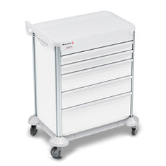 MobileCare Medical Carts