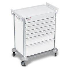 MobileCare Medical Carts