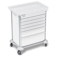 MobileCare Medical Carts