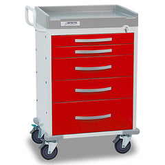 RESCUE Medical Carts