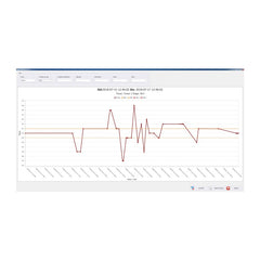 E2R Weighing Records