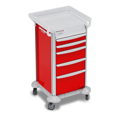 MobileCare Medical Carts