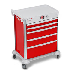 MobileCare Medical Carts