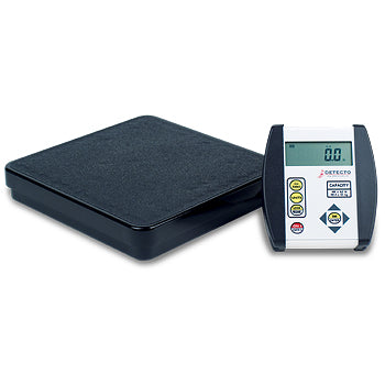 DR Series - BMI