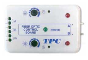 H7020 Fiber Optic Control Board with Warranty
