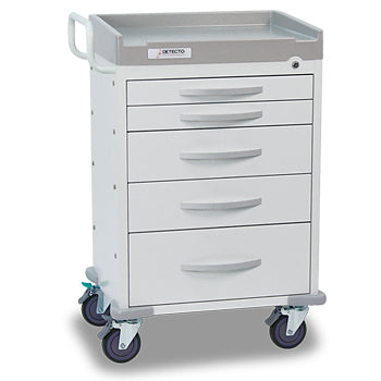 RESCUE Medical Carts