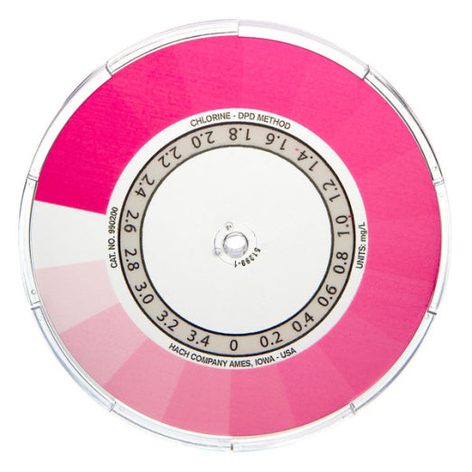 Color Disc, Chlorine