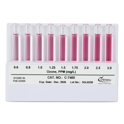 Ozone Comparator - Flat