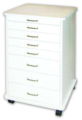 TPC Dental TMC-140-G Doctor's Mobile Cabinet (Grey)