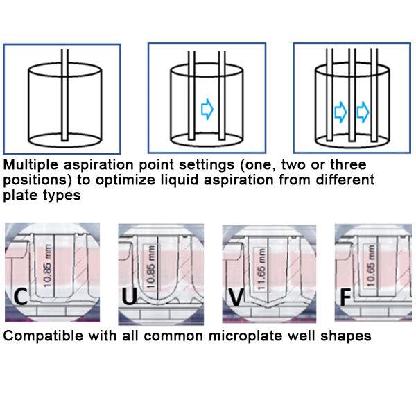 PrepMate MS1848-FSNK-PK1 48" محطة تحضير الطعام بتصميم متعدد الوظائف