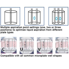 PrepMate MS1848-FSNK-PK1 48" محطة تحضير الطعام بتصميم متعدد الوظائف