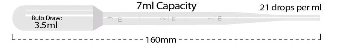 MTC Bio P4114-00, Transfer Pipette, 7ml, Large Bulb, Graduated To 3ml, Non-Sterile, Bulk Pack, 250/pk