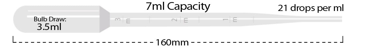 MTC Bio P4114-00, Transfer Pipette, 7ml, Large Bulb, Graduated To 3ml, Non-Sterile, Bulk Pack, 250/pk