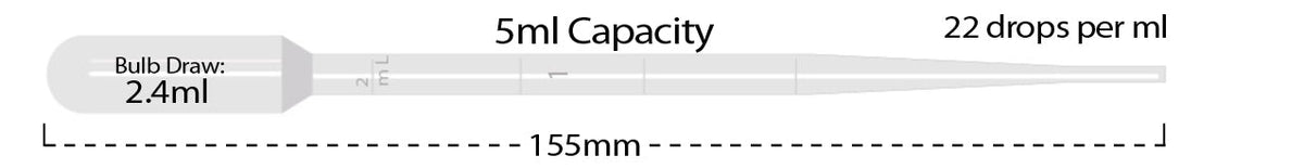 MTC Bio P4115-00, Transfer Pipette, 5ml, Blood Bank, Graduated To 2ml, Non-Sterile, Bulk Pack, 250/pk