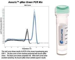 Accuris PR2000-H-100 qMax Green, High Rox qPCR Mix, 100 reactions