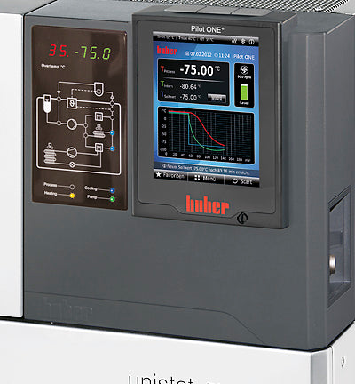 Huber 1079.0010.01، Unistat P825 نظام التحكم الديناميكي في درجة الحرارة