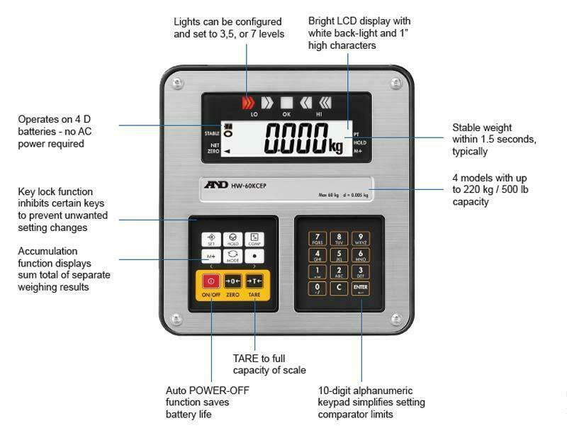 ميزان طاولة آمن جوهريًا من A&amp;D HW-10KCEP، 20 رطلاً × 0.002 رطل / 10 كجم × 0.001 كجم