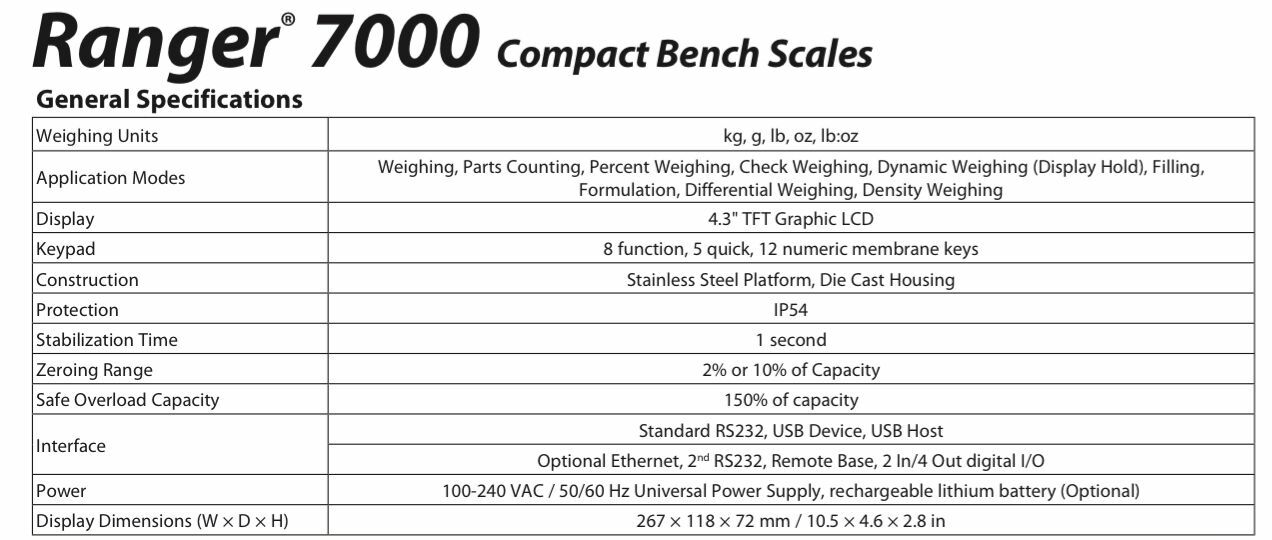 OHAUS RANGER R71MD6 6000g 0.1g COMPACT BENCH SCALE