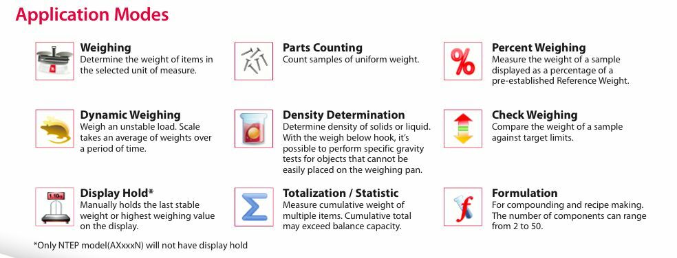 ميزان OHAUS AX2201/E ADVENTURER PRECISION BALANCE سعة 2200 جرام 0.1 جرام - ضمان لمدة عامين